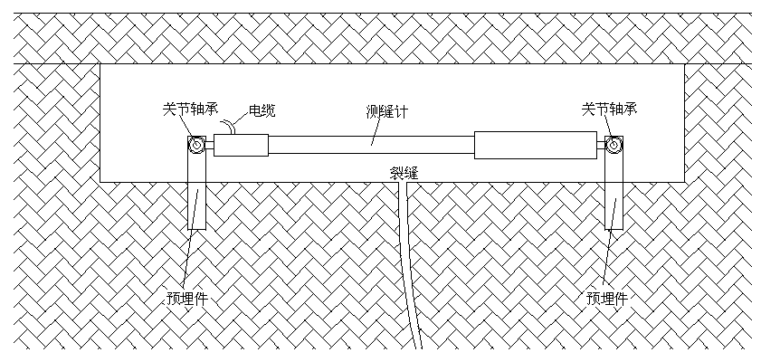 山体滑坡的形成原因以及山体滑坡预防对策和实时监测系统